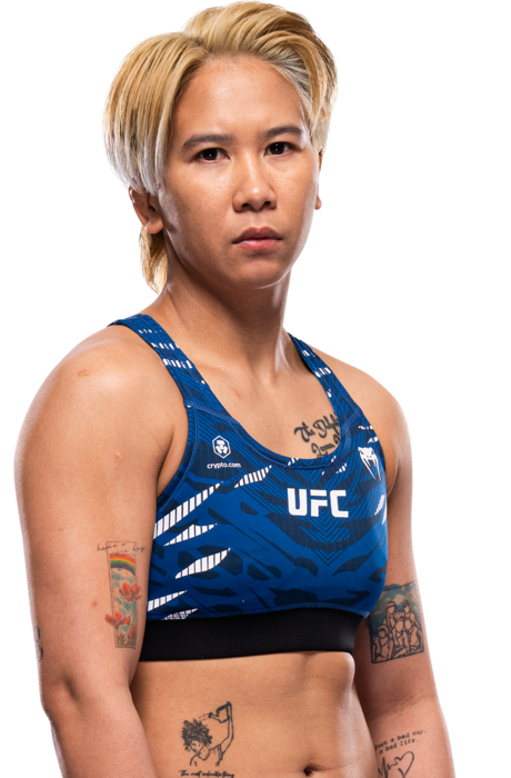 Loma Lookboonmee